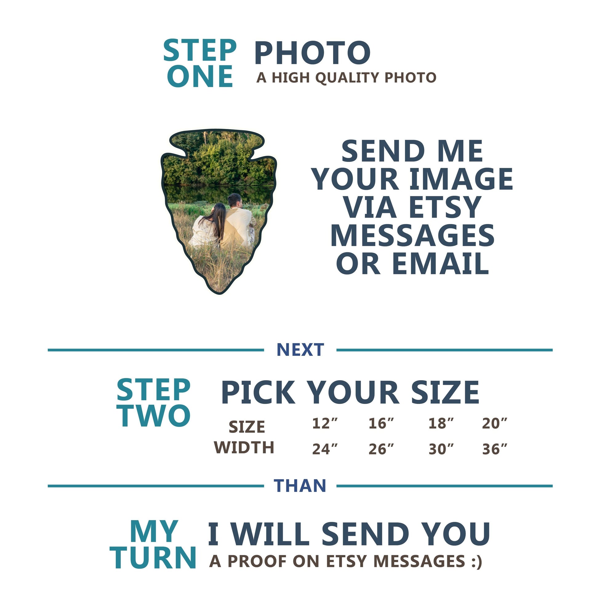 Custom Adventure Wedding Welcome Sign: Photo Upload, super cute