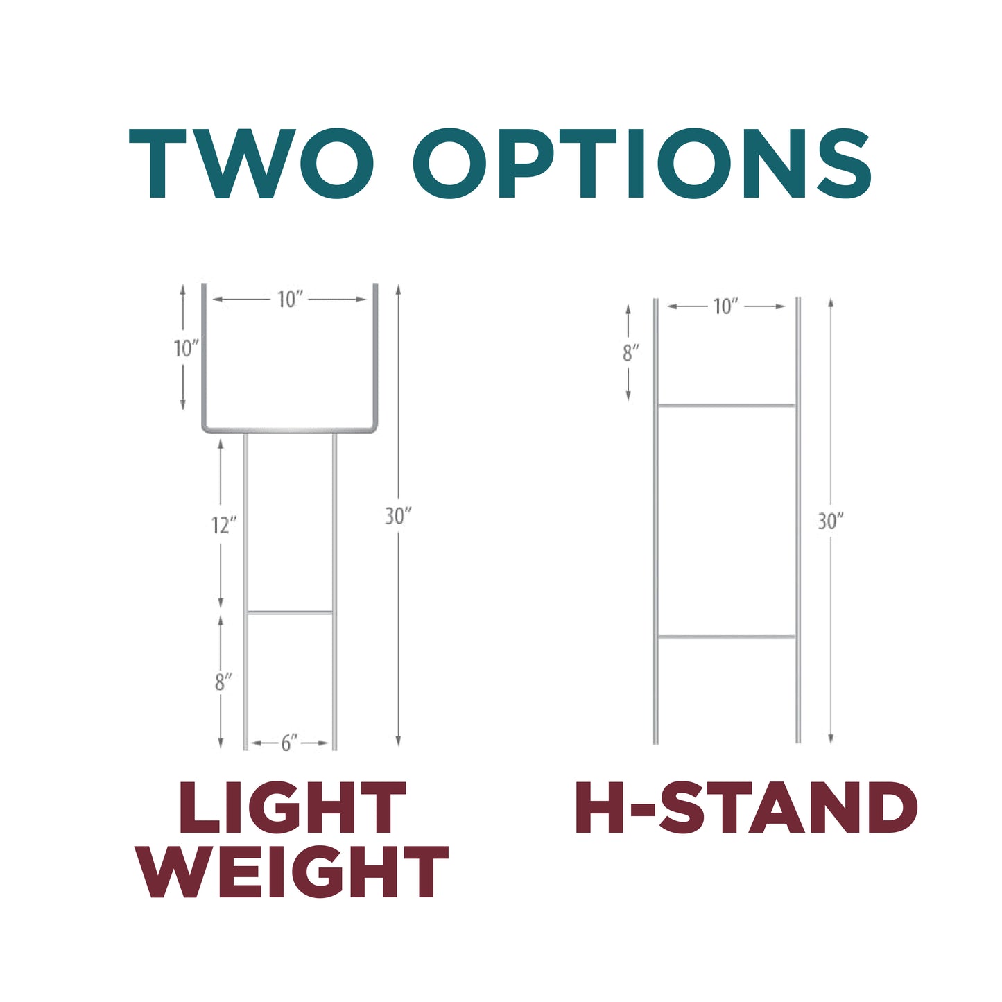 Stands - Bulk Options - detail view